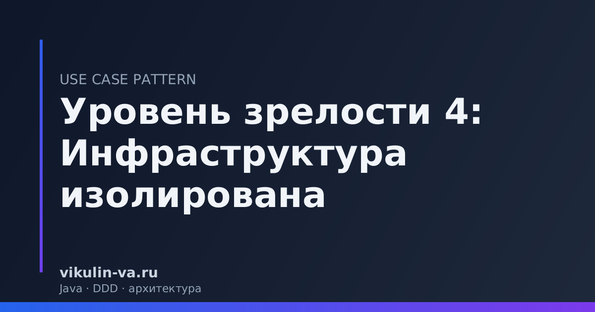 Use Case Pattern уровень 4 Hexagonal